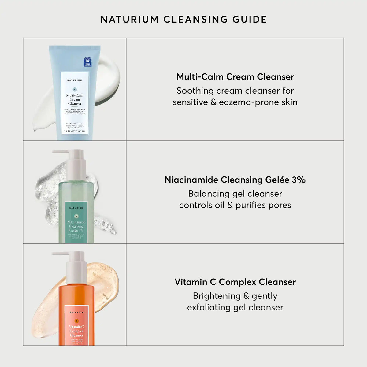 vitamin-c-complex-cleanser-u8 NATR-2026-Comparison-Charts-Cleansers_4e1c4335-ab25-4f60-91e3-06e26ea4e6f6.webp