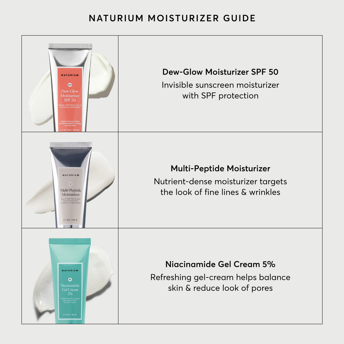 dew-glow-moisturizer-spf-50-h0 NATR-2026-Comparison-Charts-Moisturizers.jpg