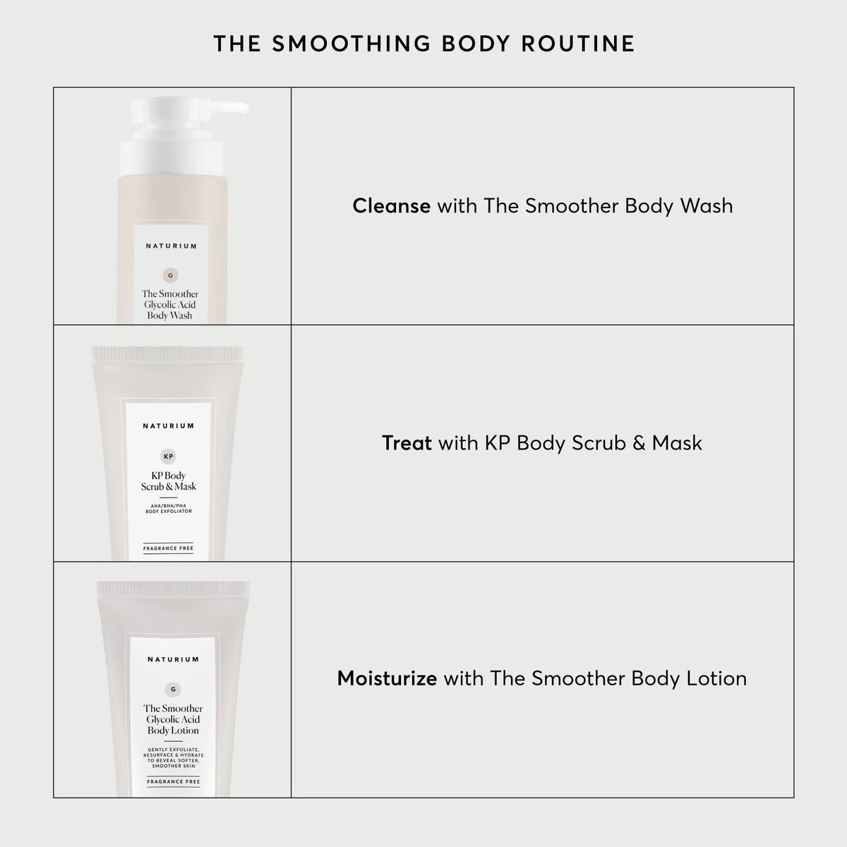 kp-body-scrub-and-mask-travel-size-d3 NATR-40011-Alt-Images-KP-Body-Scrub-_-Mask-05.webp
