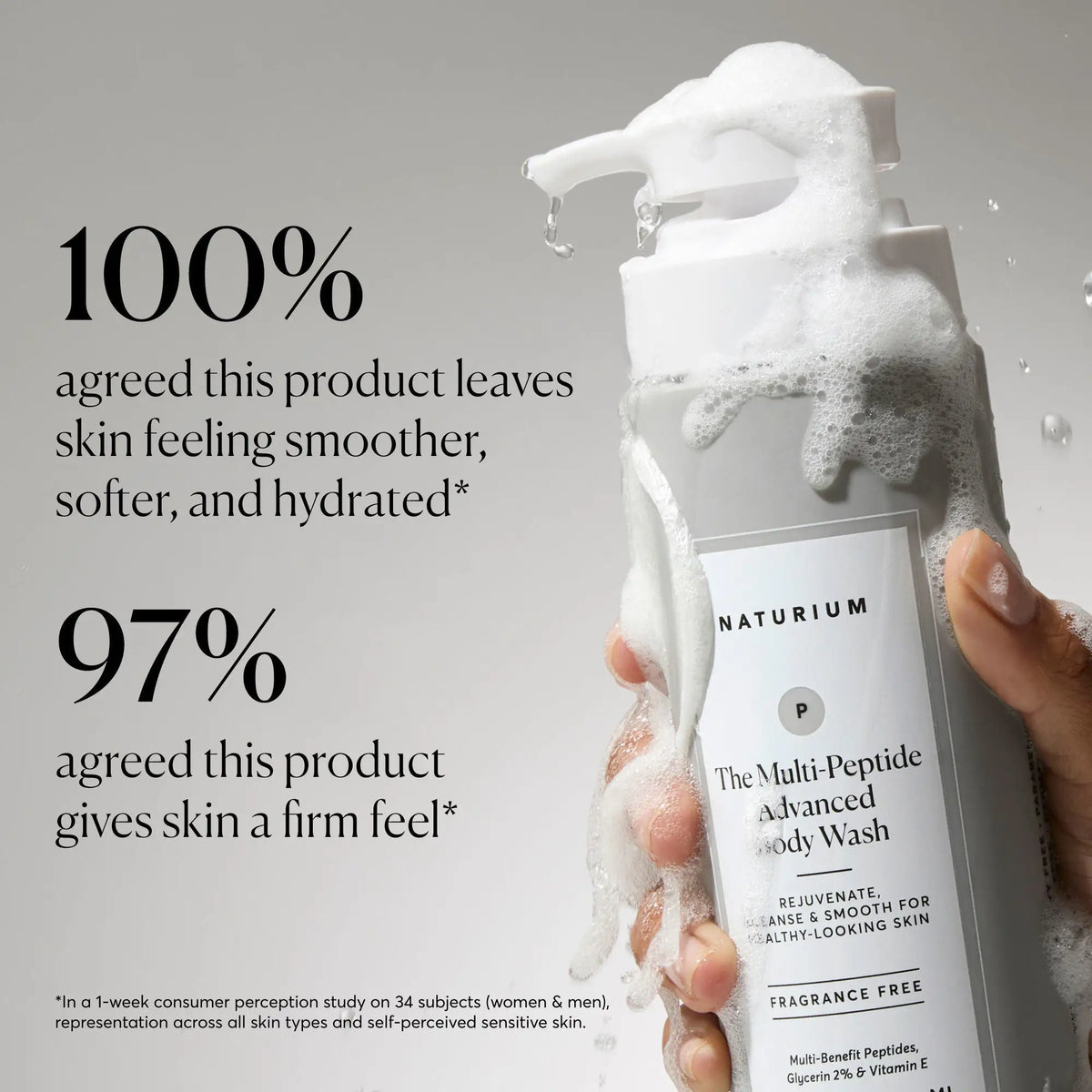 the-multi-peptide-advanced-body-wash-l3 NATR-40029-Alt-Images-Multi-Peptide-Body-Wash-02.webp