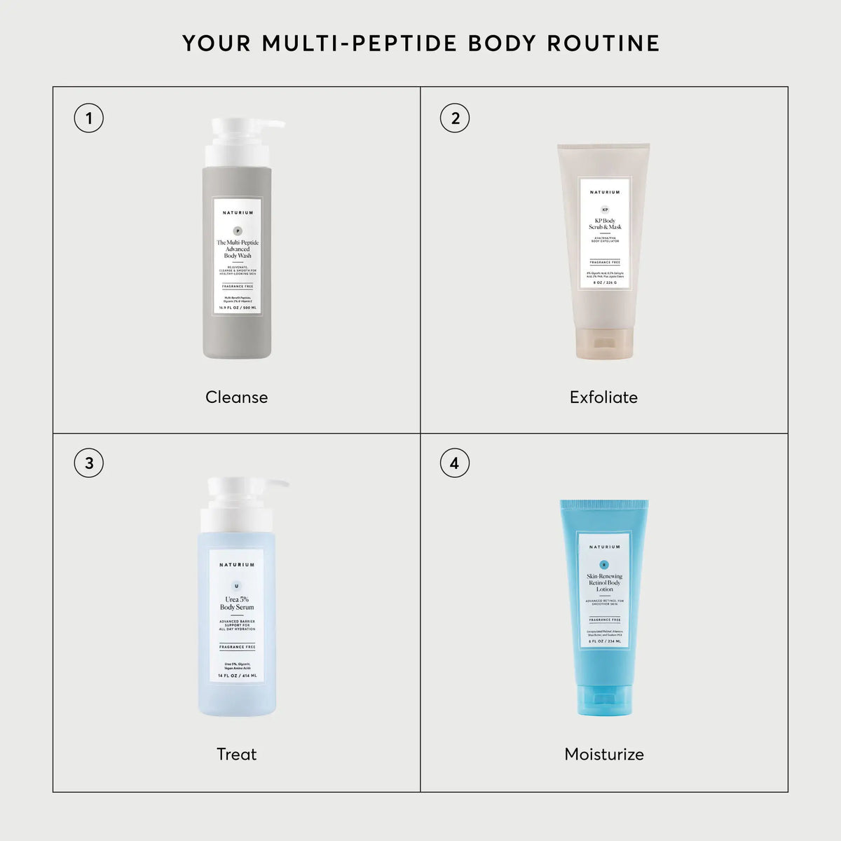 the-multi-peptide-advanced-body-wash-l3 NATR-40029-Alt-Images-Multi-Peptide-Body-Wash-07.webp